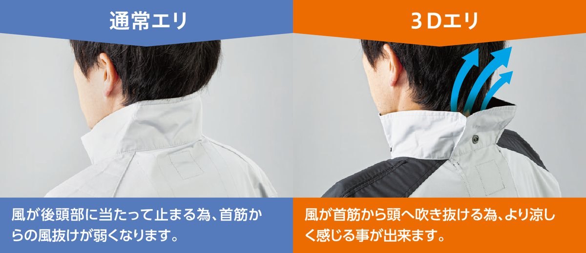 3D襟のイメージ