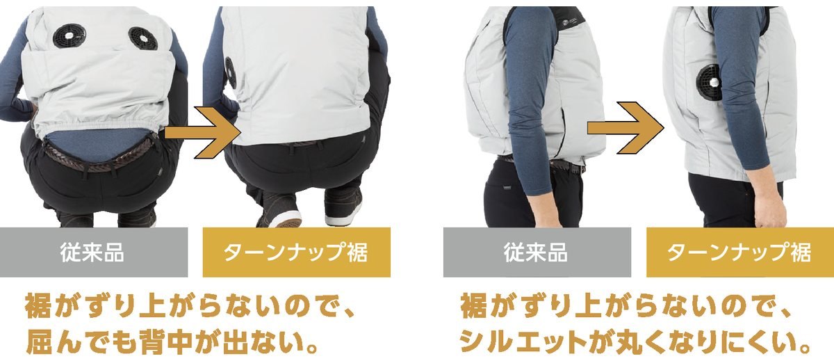 ターンナップ裾のイメージ