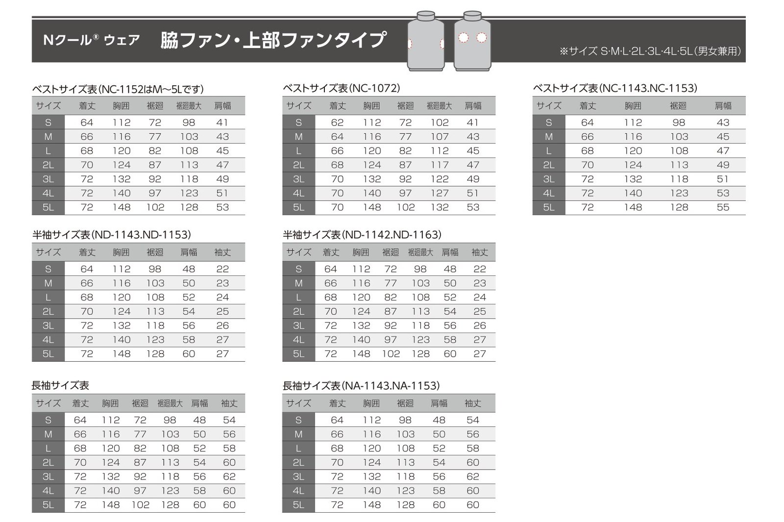 Nクールウェア サイズ表